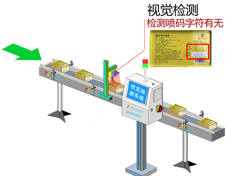 包装标识检测设备：提升生产质量和合规性的关键利器